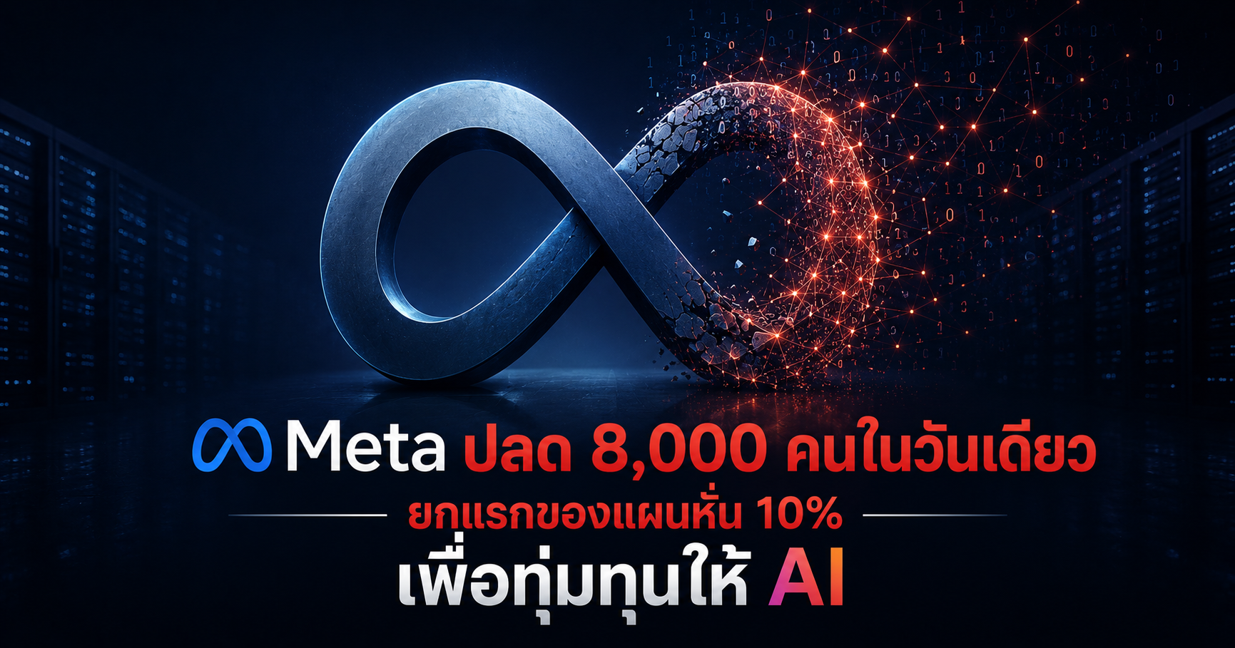 Meta ปลด 8,000 คนในวันเดียว — ยกแรกของแผนหั่น 10% เพื่อทุ่มทุนให้ AI